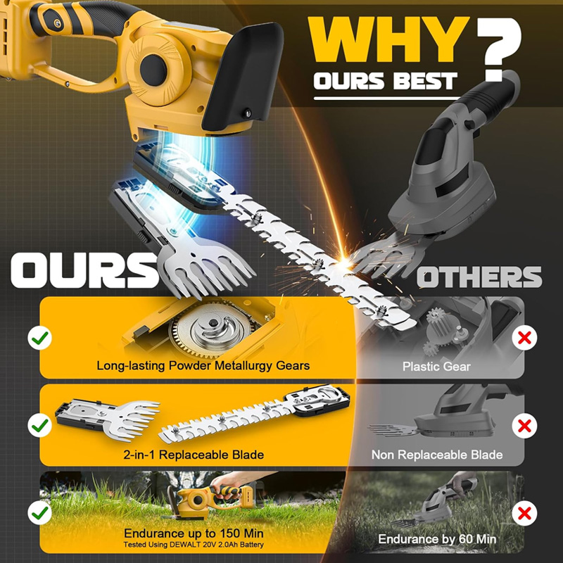2IN1 Brushless Electric Hedge  - đánh giá và giá Gardening Tools Battery Powered