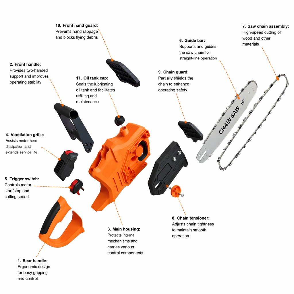 16 Inch Brushless Lithium Chai - đánh giá và giá Gardening Tools Battery Powered