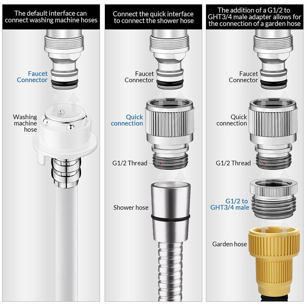 Faucet Adapter Set for Garden  - đánh giá và giá Gardening Tools Usa