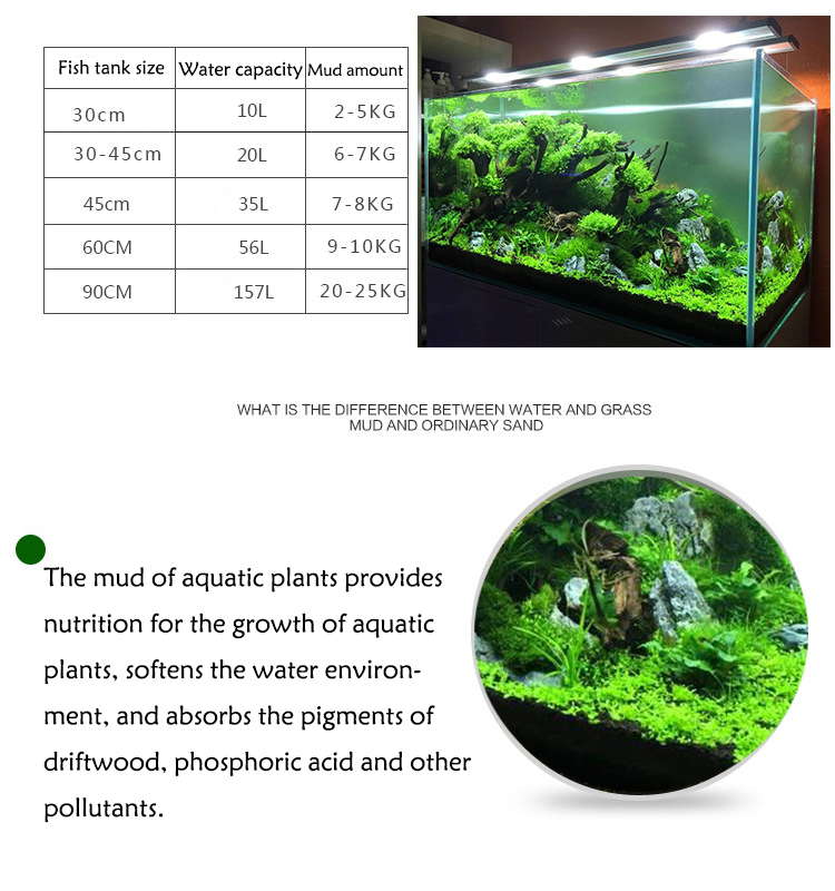 Bể Cá Cảnh Vật Có Hạt Đất Fish - đánh giá và giá Aquaponics Fish Tank